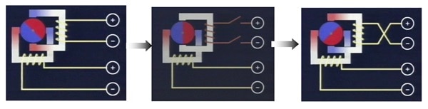 stepper motors